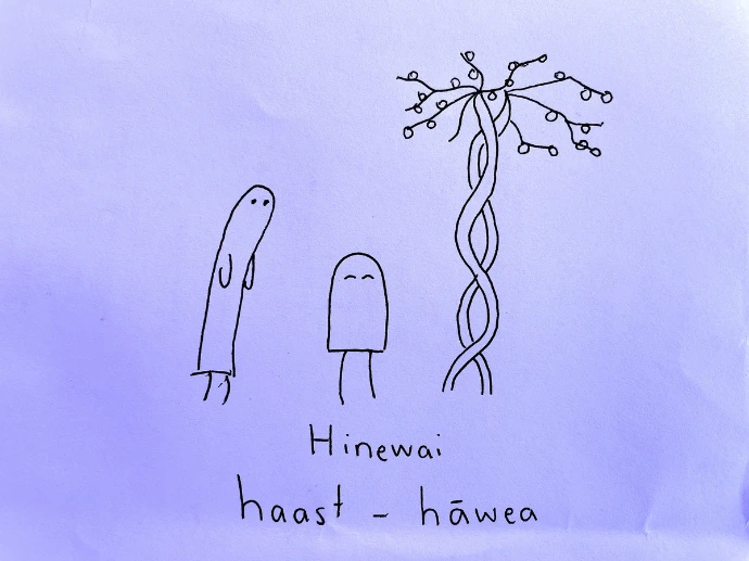 Hinewai Album Cover